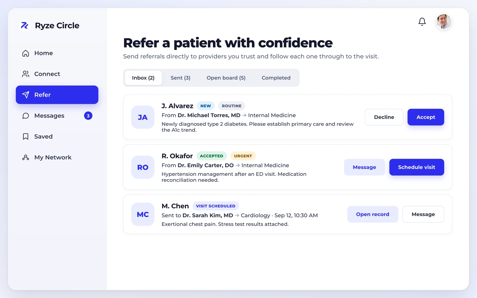 Ryze Circle Refer screen: an inbox of patient referrals with status and urgency badges and Accept, Schedule visit, and Message actions